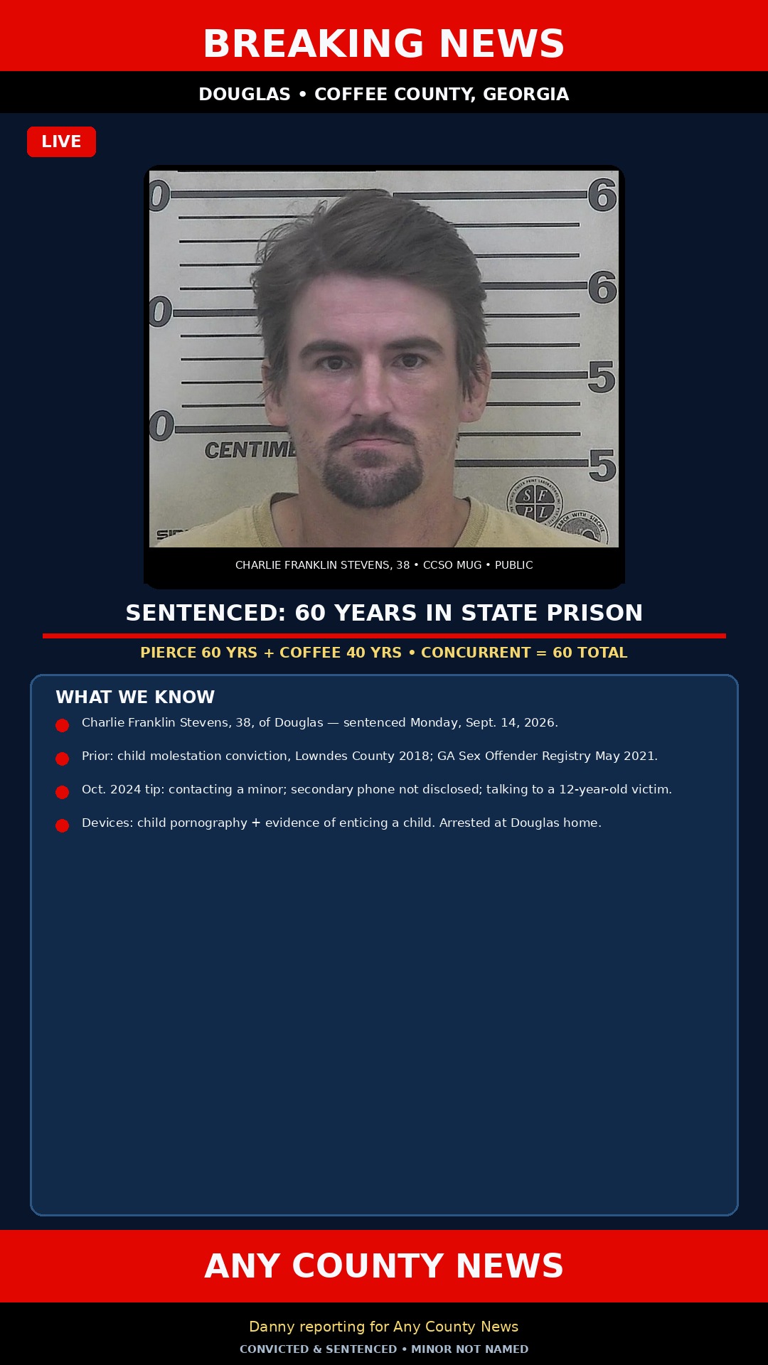 Breaking graphic: Coffee County sentencing case