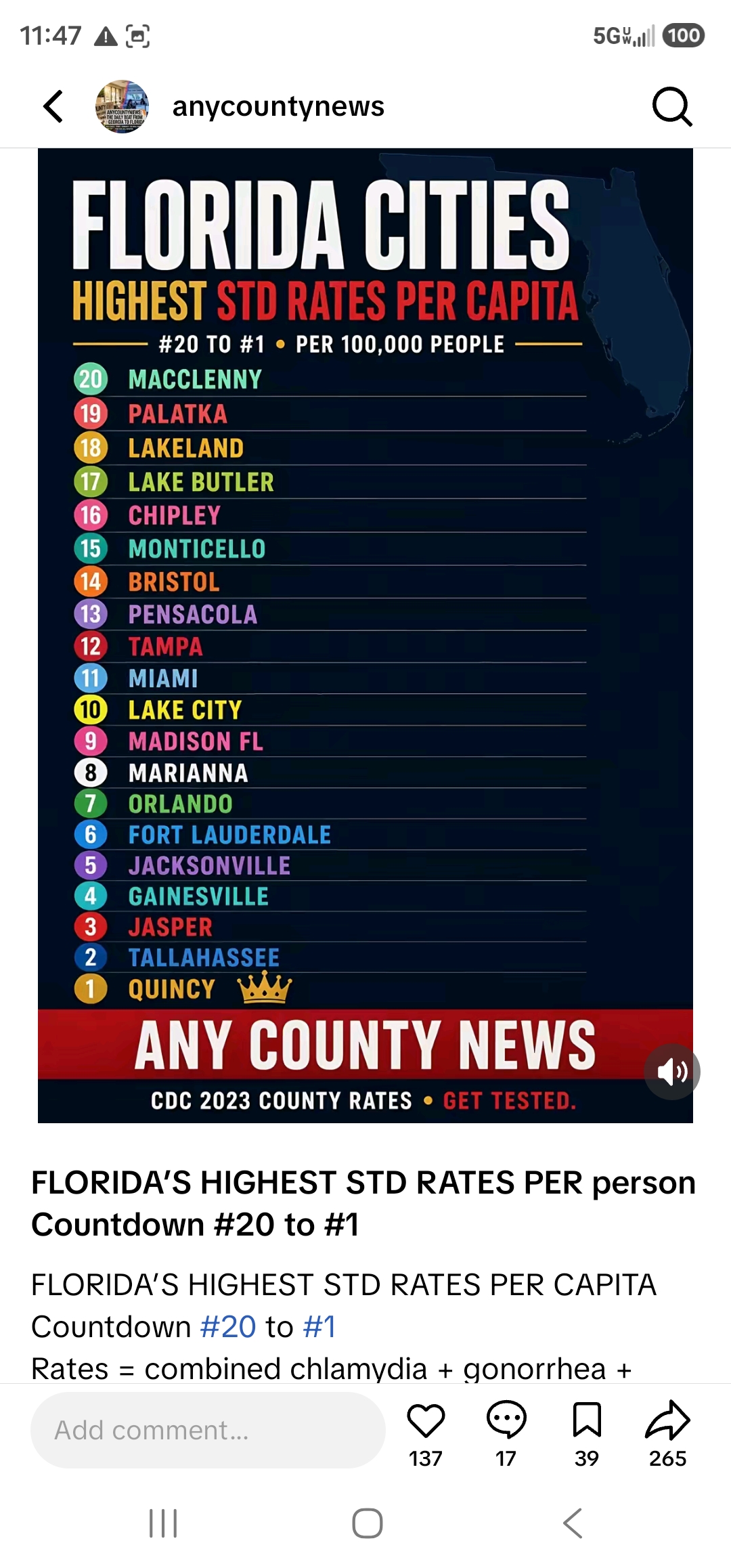 Florida cities highest STD rates per capita countdown